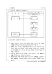 복합유통게임제공업등록신청서 | 비즈폼 - 샘플,양식 다운로드 복합유통게임제공업등록신청서 샘플, 양식 다운로드