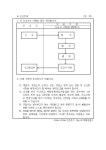복합유통게임제공업신고서 | 비즈폼 - 샘플,양식 다운로드 복합유통게임제공업신고서 샘플, 양식 다운로드