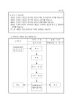 기계식주차장 (사용, 정기)검사 신청서 | 비즈폼 - 샘플,양식 다운로드 기계식주차장 (사용, 정기)검사 신청서 샘플, 양식 다운로드