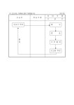 약국제제 제조품목신고증 | 비즈폼 - 샘플,양식 다운로드 약국제제 제조품목신고증 샘플, 양식 다운로드