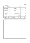 따나카코리아(유통전문판매업) | 건강기능식품[일반ㆍ유통전문]판매업영업신고관리대장 | 비즈폼 - 샘플,양식 다운로드 건강기능식품[일반ㆍ유통전문]판매업영업신고관리대장...