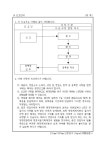 노래연습장업 변경등록신청서 | 비즈폼 - 샘플,양식 다운로드 노래연습장업 변경등록신청서 샘플, 양식 다운로드