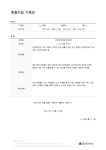 기획안 서식 검색결과 기획안 서식 검색결과 by 비즈폼 검색센터