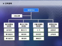 재활용 서식 검색결과 재활용 서식 검색결과 by 비즈폼 검색센터