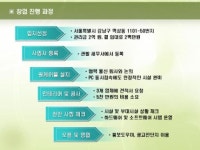 pc방 서식 검색결과 pc방 서식 검색결과 by 비즈폼 검색센터