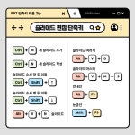 이거만 외워두면 퇴근시간을 앞당겨주는 PPT 단축키 | 비즈폼 - 스마트블록 이거만 외워두면 퇴근시간을  앞당겨주는 PPT 단축키