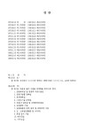 정관(한문)_그외 기타 분류안된 상품 전문 소매업 | 비즈폼 - 샘플,양식 다운로드 정관(한문)_그외 기타 분류안된 상품 전문 소매업 샘플, 양식... 