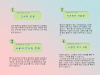 pc방 프랜차이즈 사업계획서 | 비즈폼 - 샘플,양식 다운로드 pc방 프랜차이즈 사업계획서 샘플, 양식 다운로드