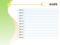 신개념 농산물 사업계획서 | 비즈폼 - 샘플,양식 다운로드 신개념 농산물 사업계획서 샘플, 양식 다운로드