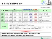 분양 제안서(메디칼 빌딩) | 비즈폼 - 샘플,양식 다운로드 분양 제안서(메디칼 빌딩) 샘플, 양식 다운로드