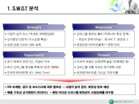 분양 제안서(메디칼 빌딩) | 비즈폼 - 샘플,양식 다운로드 분양 제안서(메디칼 빌딩) 샘플, 양식 다운로드