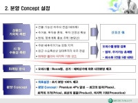 분양 제안서(메디칼 빌딩) | 비즈폼 - 샘플,양식 다운로드 분양 제안서(메디칼 빌딩) 샘플, 양식 다운로드