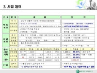 분양 제안서(메디칼 빌딩) | 비즈폼 - 샘플,양식 다운로드 분양 제안서(메디칼 빌딩) 샘플, 양식 다운로드