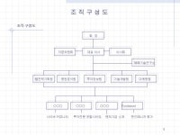 주식펀드 사업계획서(증권정보 포털사이트) | 비즈폼 - 샘플,양식 다운로드 주식펀드 사업계획서(증권정보 포털사이트) 샘플, 양식 다운로드