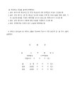주택협회 주택임대계약서 | 비즈폼 - 샘플,양식 다운로드 주택협회 주택임대계약서 샘플, 양식 다운로드