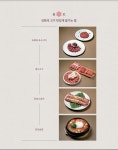 블루리본 서베이