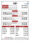 블루리본 서베이 장룡민물장어나라