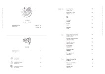 블루리본 서베이 와인웍스(목동점)