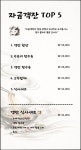 블루리본 서베이 자금객잔