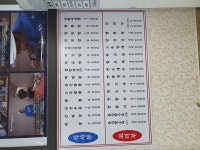 블루리본 서베이 문화반점 