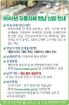 [예천군] 예천군, 자동차세 연납하면 9.15% 공제  [예천군] 예천군, 자동차세 연납하면 9.15% 공제