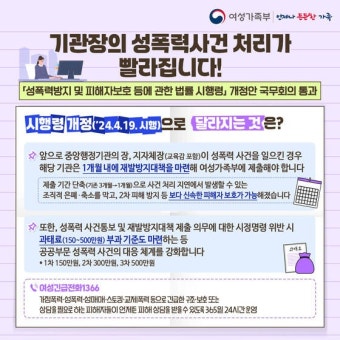 기관장 성폭력 사건 발생 시 한 달 내 대책 마련해야…2차 피해 방지  기관장 성폭력 사건 발생 시 한 달 내 대책 마련해야…2차 피해 방지