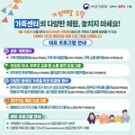 전국 244개 가족센터서 ‘가정의 달’ 체험프로그램 운영  전국 244개 가족센터서 ‘가정의 달’ 체험프로그램 운영