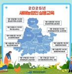 [영광군] 2025년 새해 농업인 실용교육 실시  [영광군]  2025년 새해 농업인 실용교육 실시