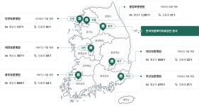 보훈병원소개 < 의료사업 < 공단사업 안내 < 한국보훈복지의료공단