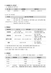 채용 상세 < 병원소개 < 광주보훈병원
