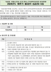 채용 상세 < 병원소개 < 광주보훈병원