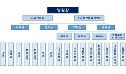 한국보훈복지의료공단 : 2022년 연보