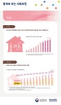 홍보소식
