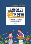 상품 이미지 확대 화면