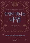 상품 이미지 확대 화면
