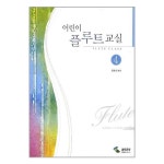 상품 이미지 확대 화면