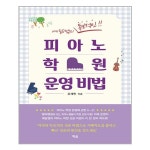 상품 이미지 확대 화면