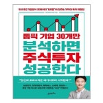 상품 이미지 확대 화면
