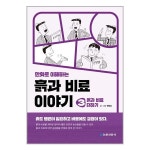 상품 이미지 확대 화면