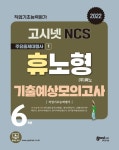 상품 이미지 확대 화면