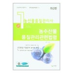 상품 이미지 확대 화면