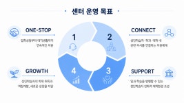센터소개