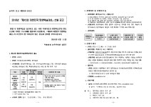 공지사항 - 부안군 평생교육