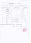 소통/참여 > 부안소식 > 고시·공고·입법예고 상세 페이지