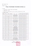 커뮤니티 > 읍면회보 | 부안군청 모바일 부안군청 모바일