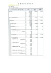 수련원소개 > 청소년수련원 예·결산 상세 페이지