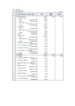 수련원소개 > 청소년수련원 예·결산 상세 페이지