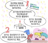 공지사항 상세 | 청년소통 | 청년·청소년 | 복지 | 분야별정보 | 부천시청 공지사항 | 청년소통 | 청년·청소년 | 복지 | 분야별정보 | 부천시청