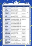 새소식 | 동정소식 | 중동 행정복지센터