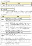 공지사항 부천시립예술단